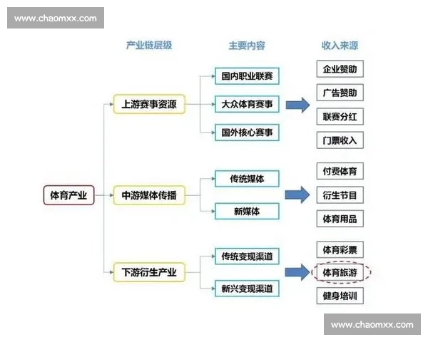 全面解析即将到来的体育赛事赛前情报助你轻松预测比赛走势