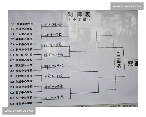 全面解析篮球赛事赛程表安排与观赛指南时间节点与球队对阵亮点透视