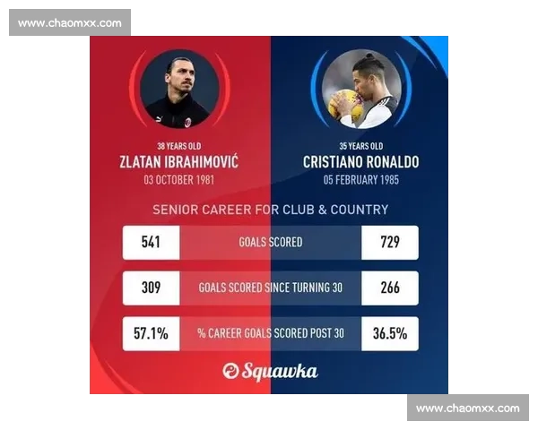 欧洲劲旅强强对话掀起绿茵场荣耀风暴之战全面解析决胜关键前瞻观察