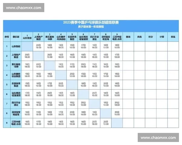 围绕赛事时间表全面解析全年赛程安排与高效观赛实用指南 围绕赛事时间表全面解析全年赛程安排与高效观赛实用指南