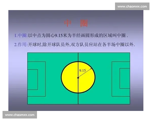 全面解析足球比赛基本规则与裁判判罚流程及比赛组织要点说明 - 副本 (2)