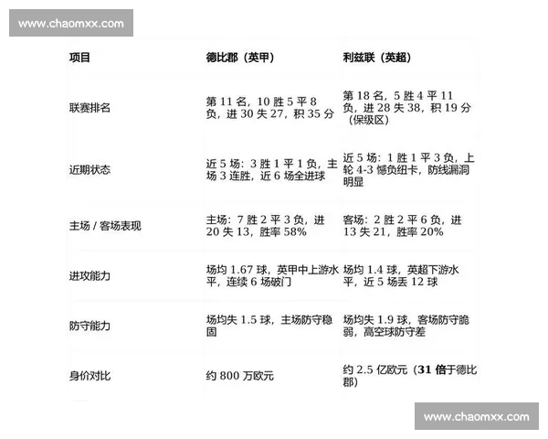 英超比赛实时比分追踪与赛况分析全掌握最新动态及球队表现深度解读 - 副本 (7) - 副本