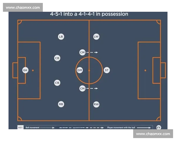 英超足球联赛竞争格局与商业魅力深度解析战术风格与全球影响探究论 - 副本 (5) 英超足球联赛竞争格局与商业魅力深度解析战术风格与全球影响探究论 - 副本 (5)