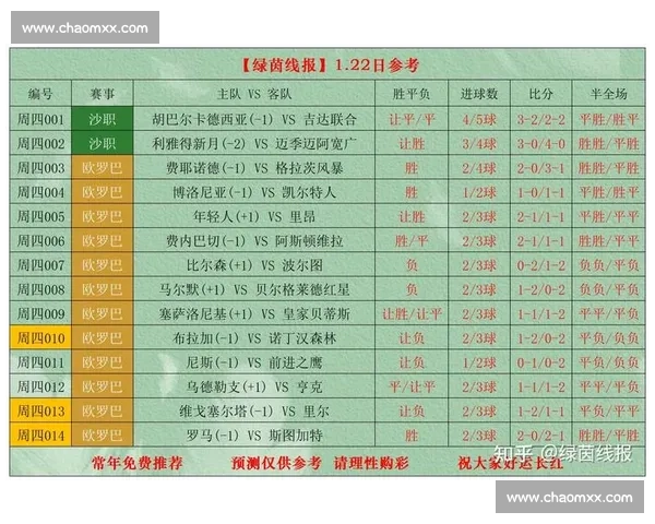 足球新手入门观赛指南从哪些赛事开始看起更合适与规则理解提升兴趣 - 副本 (9) - 副本 - 副本