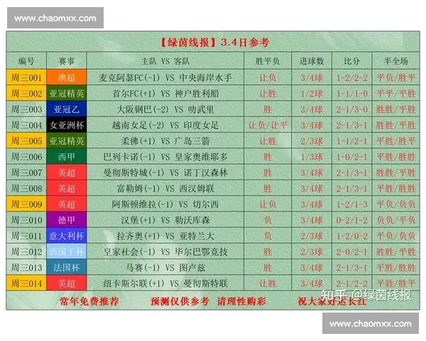 足球比赛在线入口全方位观赛指南与实时精彩赛事推荐平台权威解析 - 副本 - 副本 (3)
