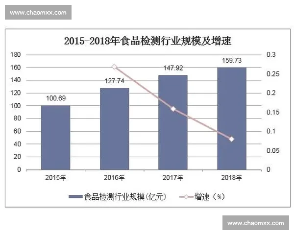 足球比赛多平台观看与互动体验全面升级探索未来发展趋势分析报告 - 副本 (5) - 副本