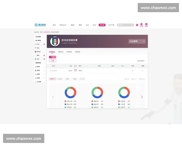 全面解析体育赛事在线平台的创新与发展趋势助力用户体验提升 全面解析体育赛事在线平台的创新与发展趋势助力用户体验提升