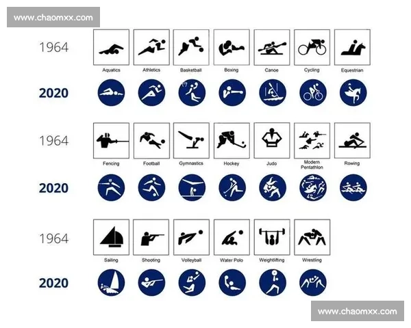奥运会体育赛事发展历程与竞技项目演变全面解析 奥运会体育赛事发展历程与竞技项目演变全面解析