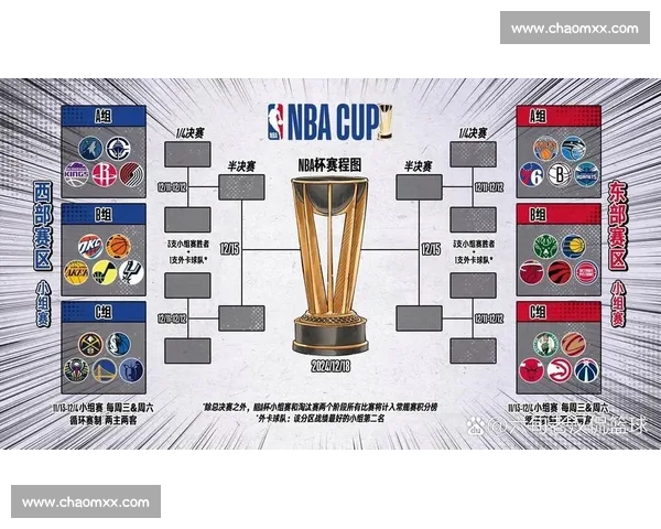 看懂NBA比赛必备的规则指南与观赛技巧全解析