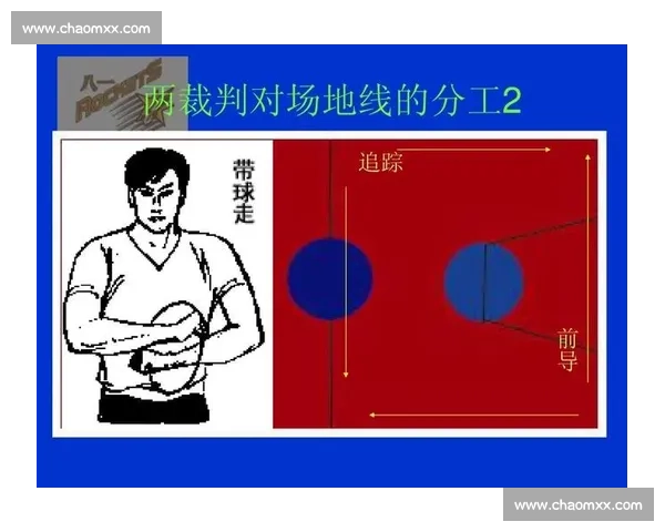篮球比赛中各种犯规类型与裁判判罚规则全面解析 - 副本 (2)