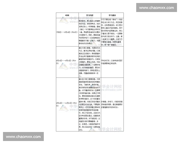 篮球比赛训练投入大与学习成本分析与对策研究 - 副本 (2) - 副本