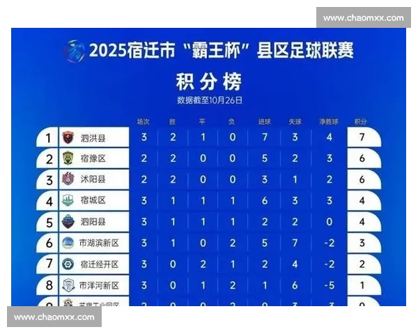 精彩赛事比分实时更新,激烈对决一触即发,最新比分随时掌握! - 副本 (2) 精彩赛事比分实时更新,激烈对决一触即发,最新比分随时掌握! - 副本 (2)